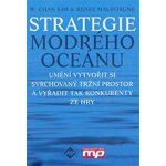 Strategie modrého oceánu – Hledejceny.cz