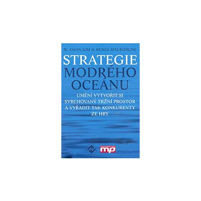 Strategie modrého oceánu – Hledejceny.cz