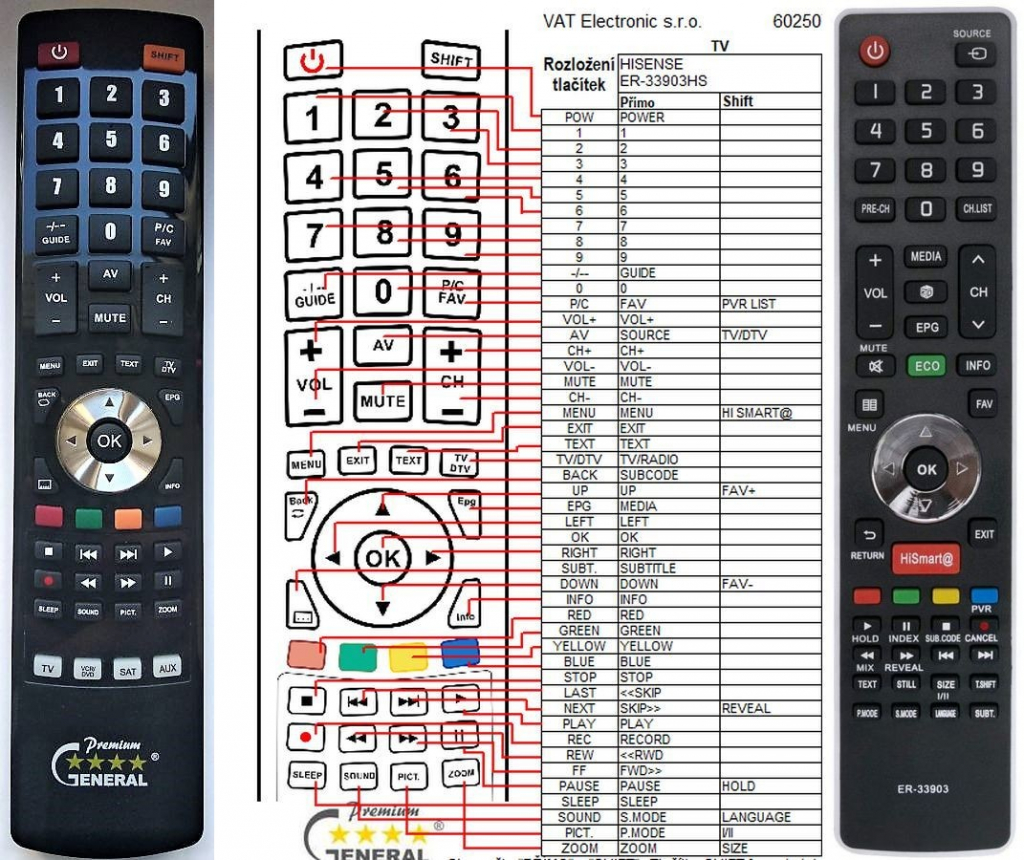 Dálkový ovladač General Hisense ER-33903HS