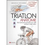 Triatlon - anatomie. Váš ilustrovaný průvodce pro vyšší rychlost a lepší výkon - Mark Klion, Troy Jacobson - CPress – Hledejceny.cz