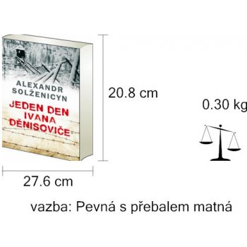 Jeden den Ivana Děnisoviče