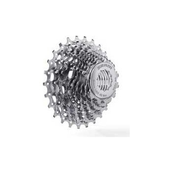 Sram PG-1070