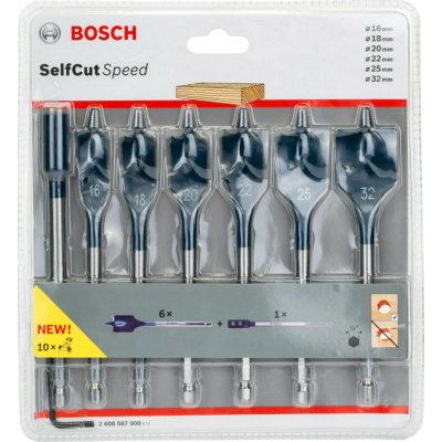Bosch 2 608 587 009 – Hledejceny.cz