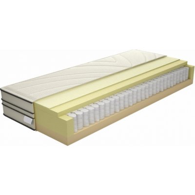 Purtex Boxspring – Hledejceny.cz