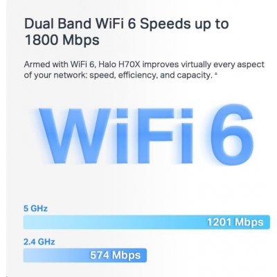 Mercusys Halo H70X, 2ks – Zboží Živě