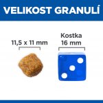 Hill's Science Plan pro střední dospělé psy s jehněčím a rýží 18 kg – Sleviste.cz