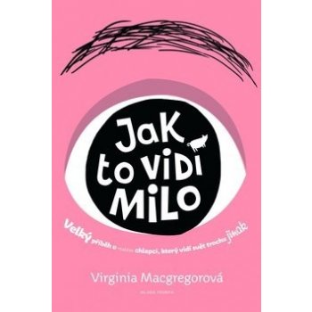 Mladá fronta a. s. Jak to vidí Milo