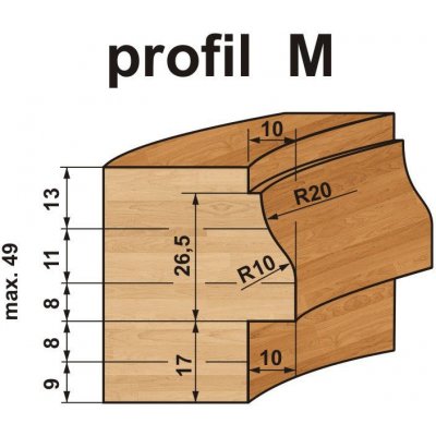 RH+ Sada fréz na okenní křídlo s VBD - Profil "M" - pro izolační dvojsklo - diterm – Zboží Mobilmania