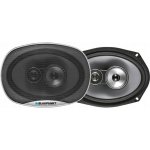 Blaupunkt BGx 693 – Sleviste.cz