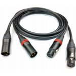 Klotz MC5000 – Hledejceny.cz