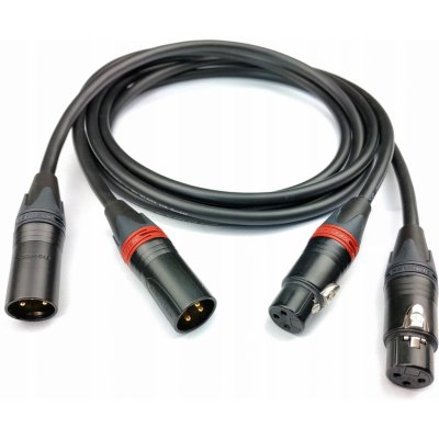 Klotz MC5000 – Hledejceny.cz