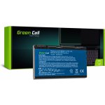 Green Cell AC15 baterie - neoriginální – Hledejceny.cz