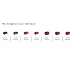 Einhell BRILLIANTO Akumulátorový čistič oken 3437100 – HobbyKompas.cz