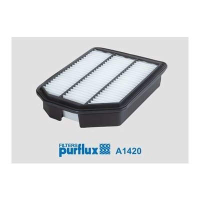 Vzduchový filtr PURFLUX A1420 – Hledejceny.cz