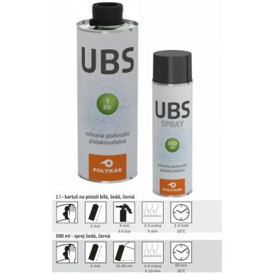 PolyKar UBS 1l černý – Zboží Mobilmania