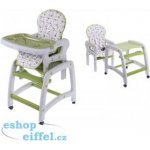 Eco Toys 2v1 zelená – Zboží Dáma