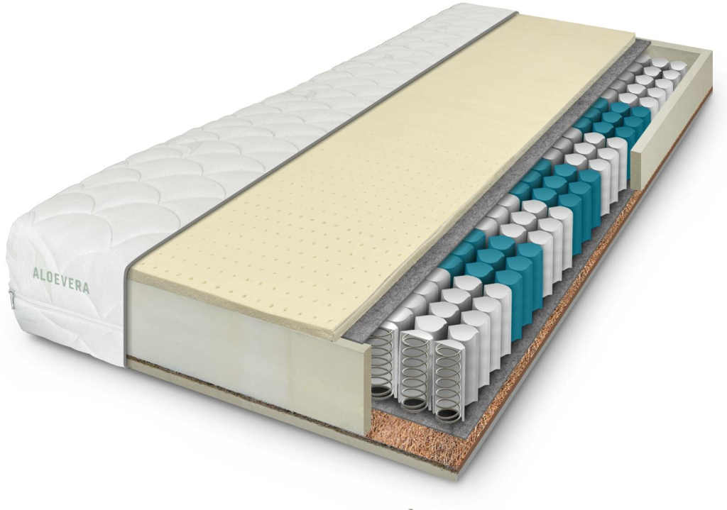 ComfortMatrace Imperator VISCO