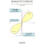 Tomáš Pfeiffer: Horizont poznání / The Horizont of Cognition – Hledejceny.cz