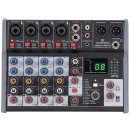 Soundsation MIOMIX 404FX