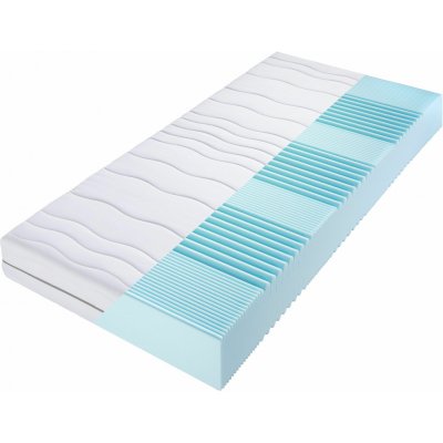 BeCo Selection – Sleviste.cz