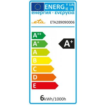 Eta LED žárovka EKO LEDka klasik 15W E27 teplá bílá