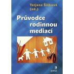 Průvodce rodinnou mediací – Hledejceny.cz