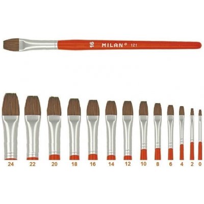 Štětec Milan 121 - plochý/lak, č. 16 – Zboží Mobilmania