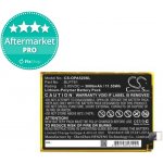 Oppo BLP781 – Zboží Živě