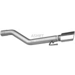 ASMET AS 05.265 – Hledejceny.cz