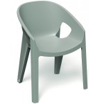 FERNE 344108 s područkami Premo Verde Zelená – Hledejceny.cz