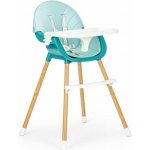 EcoToys 2v1 Colby modrá – Sleviste.cz