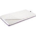 Träumeland Nepropustná podložka Airsafe 3D 60x120 – Sleviste.cz