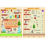 Jednotky délky – Sleviste.cz