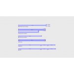 Endorfy Supremo FM6 Gold 1000W EY7A011 – Sleviste.cz