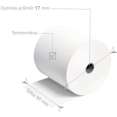 Termo kotouček 80/80/12mm termo – Zboží Živě