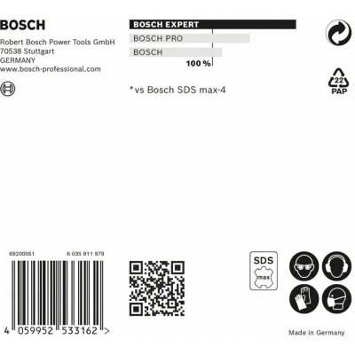 Bosch 2608900242 – Hledejceny.cz