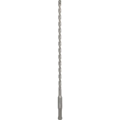 Bosch 2608585035 – Hledejceny.cz