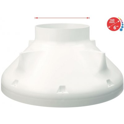 Prima klima Pitpuk plastická příruba 160 mm – Hledejceny.cz