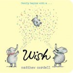 Wish – Hledejceny.cz