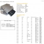 DZE regulátor napětí HONDA TRX 350FE/FM/TE/TM 00-06; TRX 400FW 95-03; TRX 450 FOREMAN 98-14 (ESR583) (31600-HN5-671) (35A) – Hledejceny.cz
