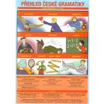 Přehled české gramatiky - kol. – Sleviste.cz