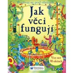 Jak věci fungují – Hledejceny.cz