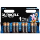 Duracell Ultra Power AA 8ks MX1500B8