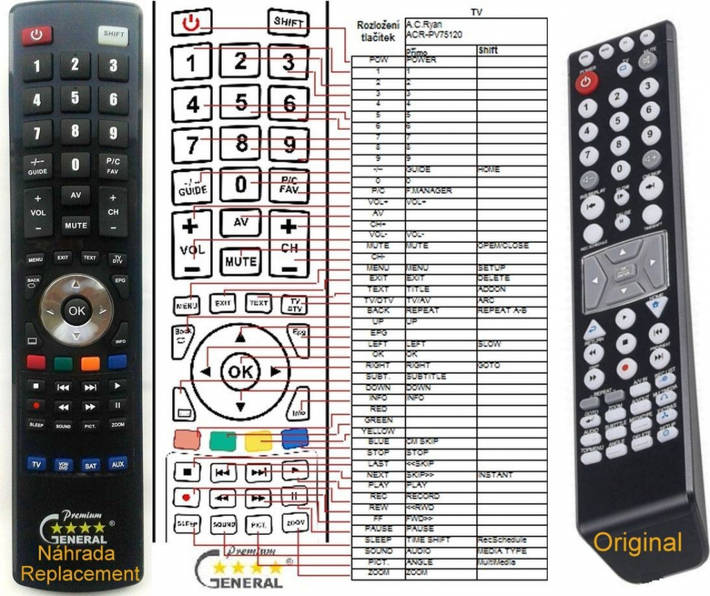 Dálkový ovladač General AC Ryan ACR-PV75120