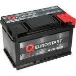 Eurostart SMF 12V 74Ah 640A HN74SMF – Sleviste.cz