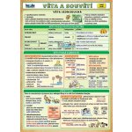 Kupka Petr Ing. Věta a souvětí – Zbozi.Blesk.cz