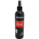 Animology Knot Sure De-tangle Spray 250 ml – Hledejceny.cz