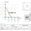 Cata X-Mart 10 T