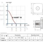 Cata X-Mart 10 T – Hledejceny.cz