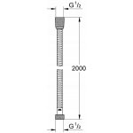 Grohe 22103000 – Hledejceny.cz